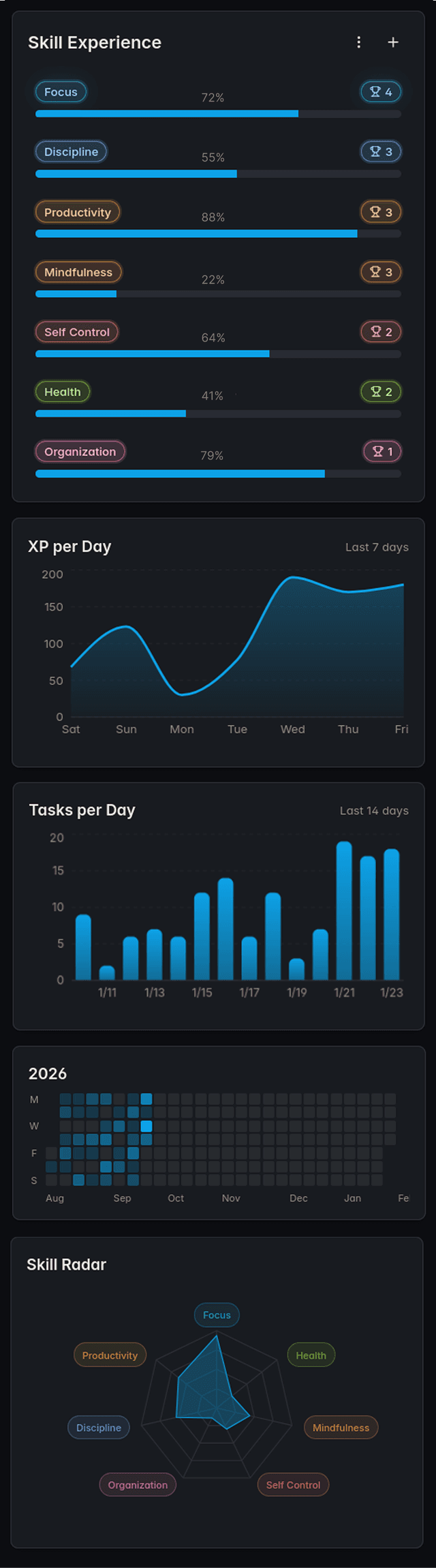 GoalOS app interface