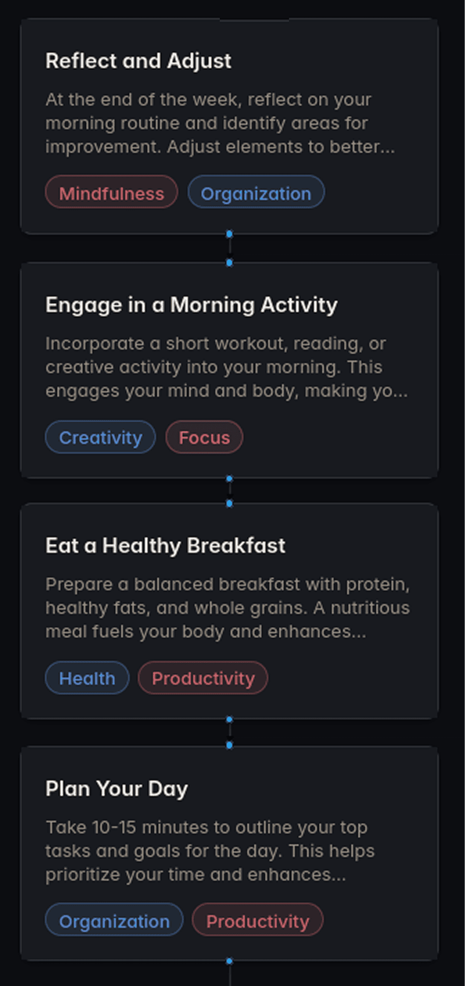 Visual roadmap with steps
